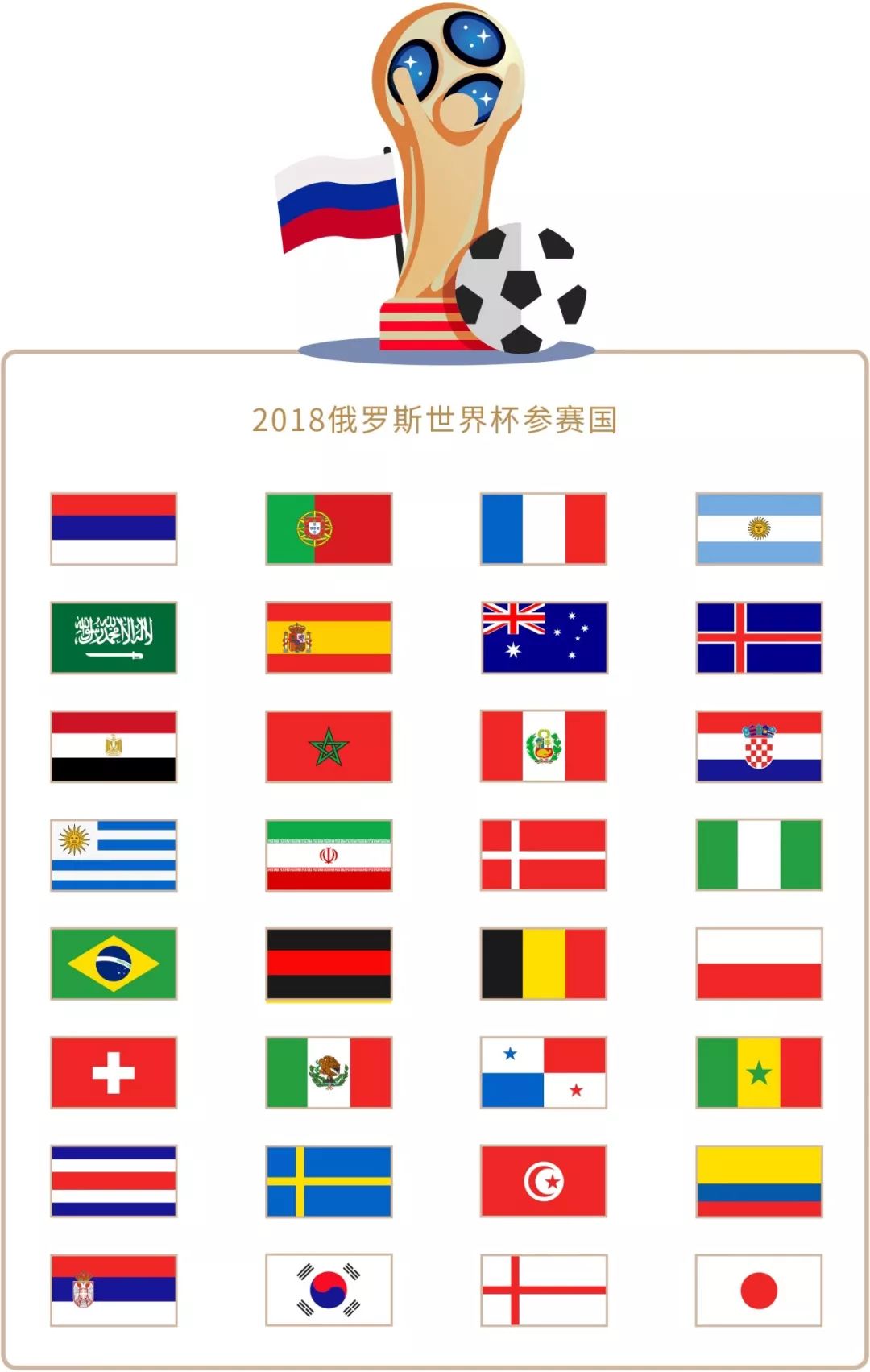 成功